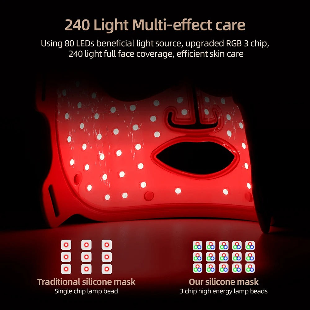 ✨ LED Face Therapy Mask