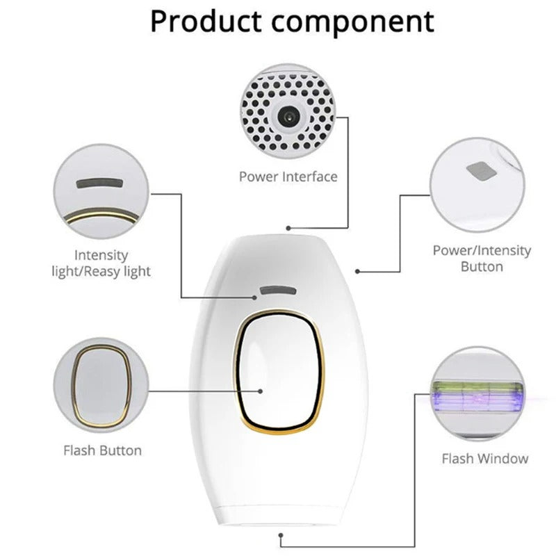 Mardini Glow™ IPL Laser Hair Removal Device