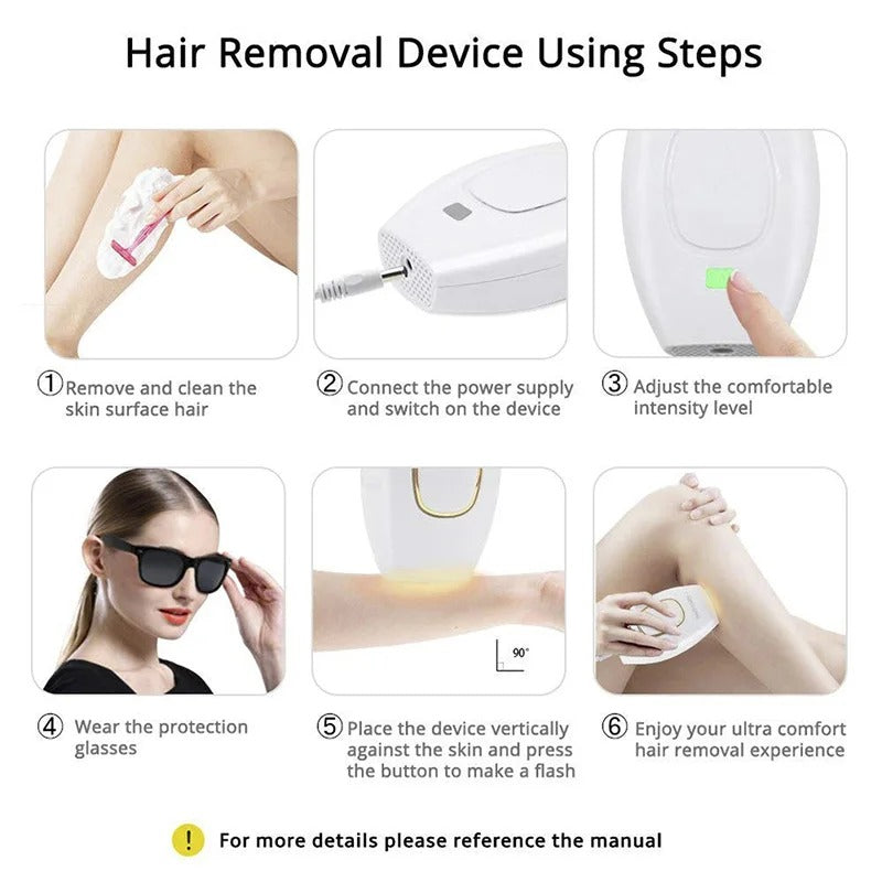 Mardini Glow™ IPL Laser Hair Removal Device
